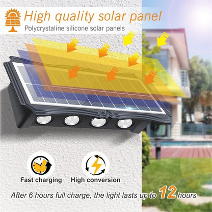 Solar Lights - Wall Mounted